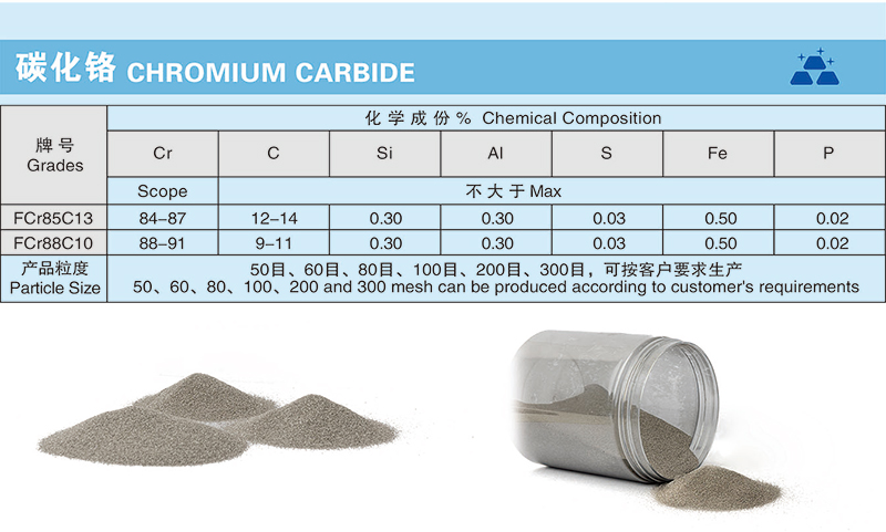 碳化鉻.jpg