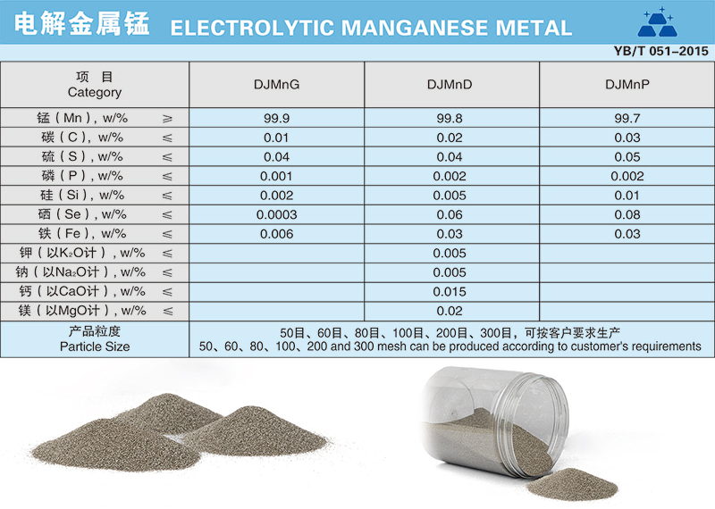 電解金屬錳.jpg